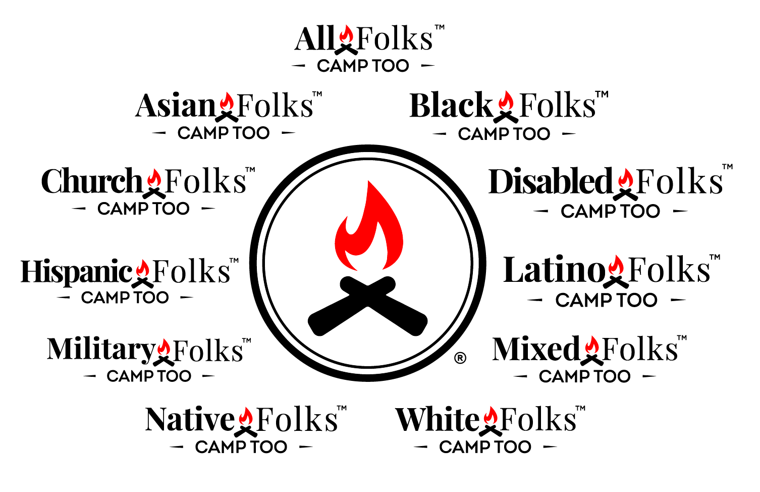 the unity folks brands the unity blaze